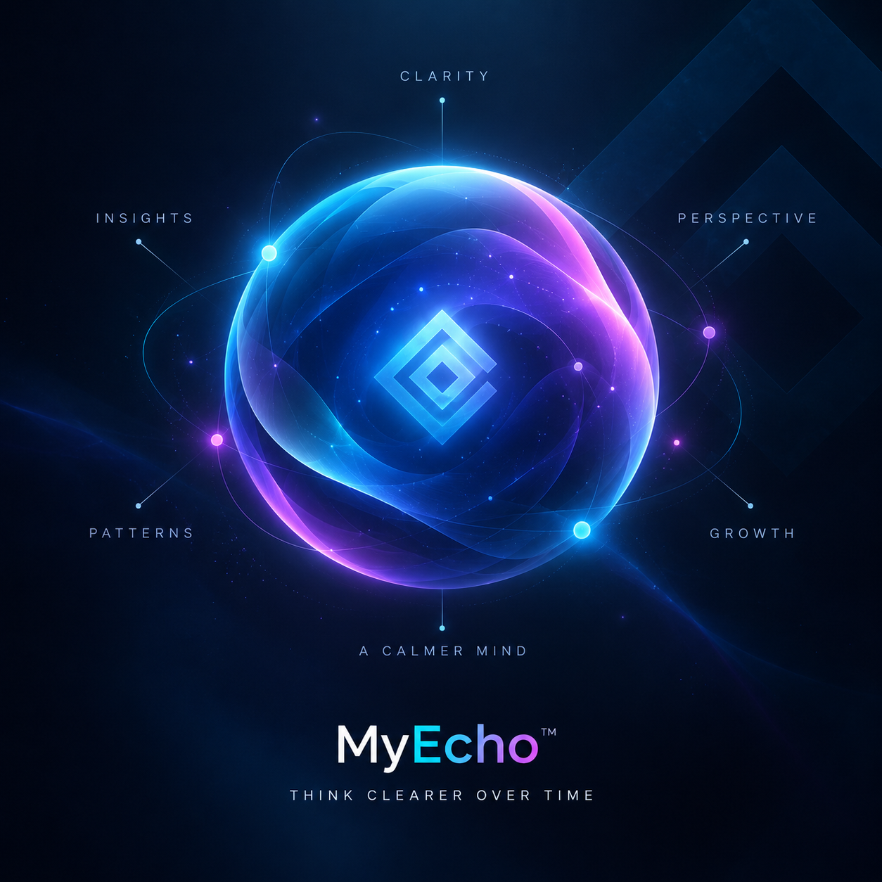 MyEcho artwork representing personalised guidance and progress over time
